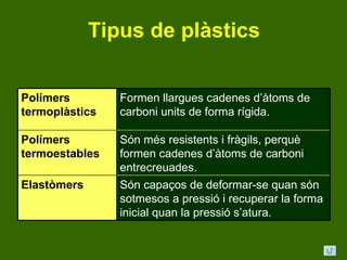 7. els materials i les seves   aplicacions