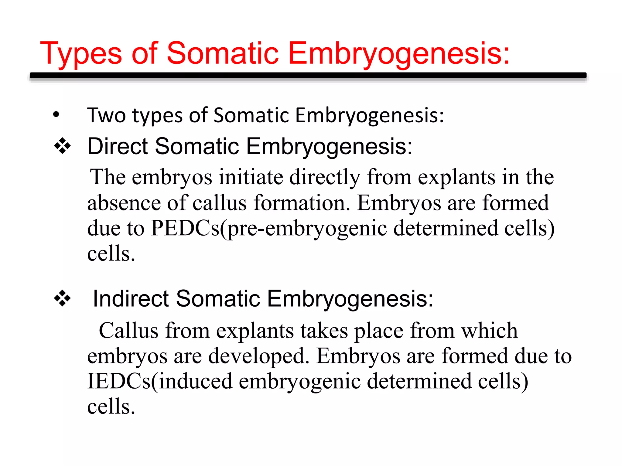 Types of Somatic Embryogenesis:
• Two types of Somatic Embryogenesis:
Direct Somatic Embryogenesis:
The embryos initiate directly from explants in the
absence of callus formation. Embryos are formed
due to PEDCs(pre-embryogenic determined cells)
cells.
Indirect Somatic Embryogenesis:
Callus from explants takes place from which
embryos are developed. Embryos are formed due to
IEDCs(induced embryogenic determined cells)
cells.