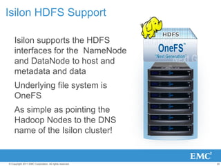 Isilon Operating System 7. emc isilon hdfs enterprise storage for hadoop | PPTX