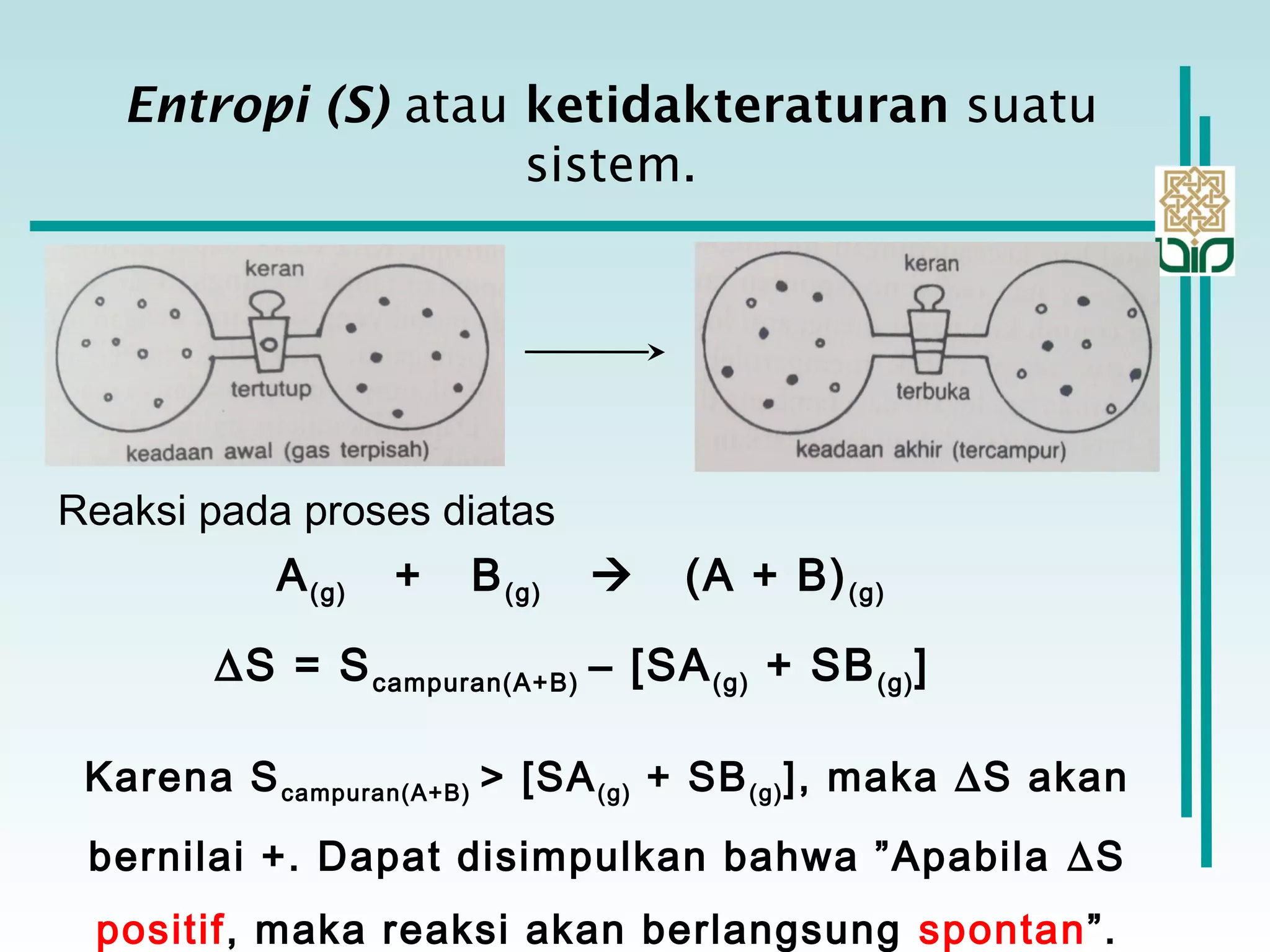Entropi (S) atau ketidakteraturan suatu
sistem.
Reaksi pada proses diatas
A(g) + B(g)  (A + B)(g)
∆S = Scampuran(A+B) – [SA(g) + SB(g)]
Karena Scampuran(A+B) > [SA(g) + SB(g)], maka ∆S akan
bernilai +. Dapat disimpulkan bahwa ”Apabila ∆S
positif, maka reaksi akan berlangsung spontan”.
 