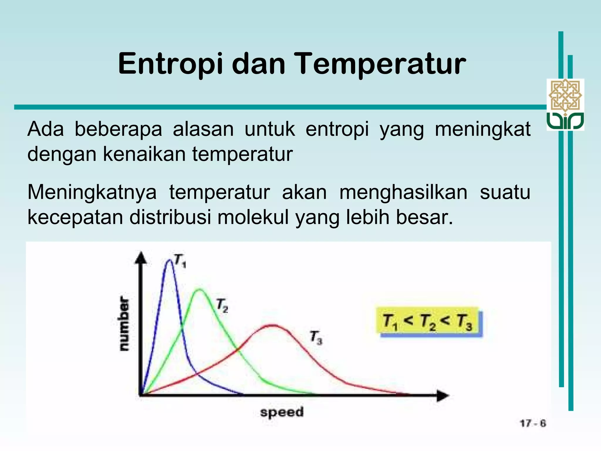 Entropi dan Temperatur
Ada beberapa alasan untuk entropi yang meningkat
dengan kenaikan temperatur
Meningkatnya temperatur akan menghasilkan suatu
kecepatan distribusi molekul yang lebih besar.
 