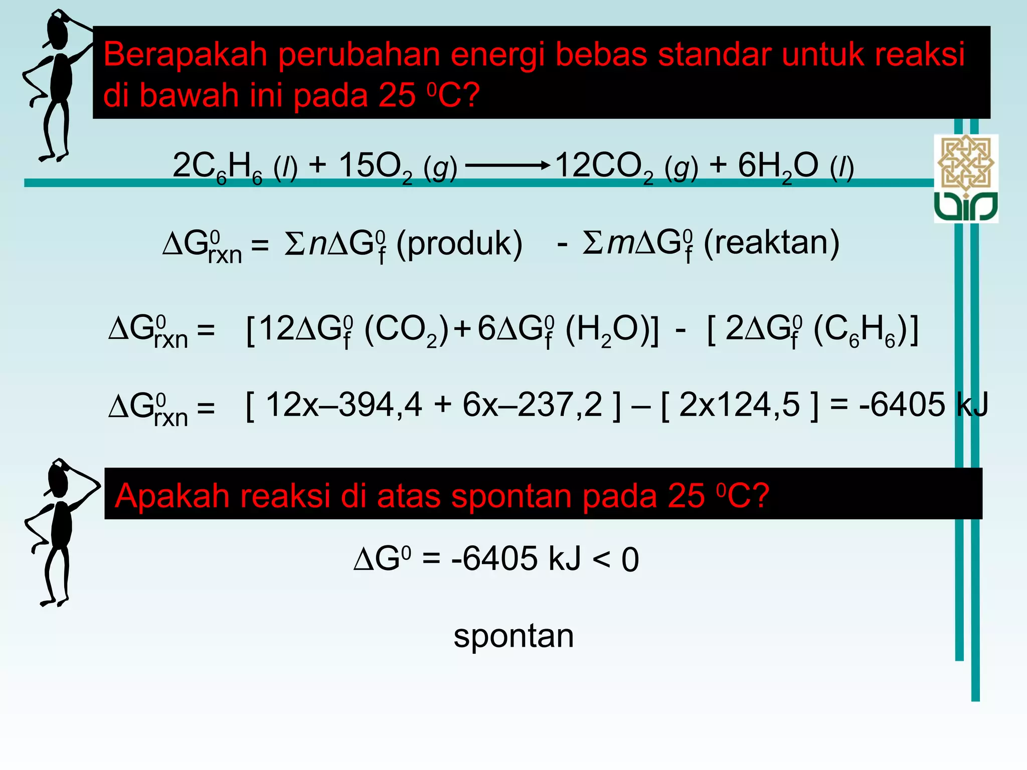 2C6H6 (l) + 15O2 (g) 12CO2 (g) + 6H2O (l)
∆G0
rxn n∆G0
(produk)f= Σ m∆G0
(reaktan)fΣ-
Berapakah perubahan energi bebas standar untuk reaksi
di bawah ini pada 25 0
C?
∆G0
rxn 6∆G0
(H2O)f12∆G0
(CO2)f= [ + ] - 2∆G0
(C6H6)f[ ]
∆G0
rxn = [ 12x–394,4 + 6x–237,2 ] – [ 2x124,5 ] = -6405 kJ
Apakah reaksi di atas spontan pada 25 0
C?
∆G0
= -6405 kJ < 0
spontan
 