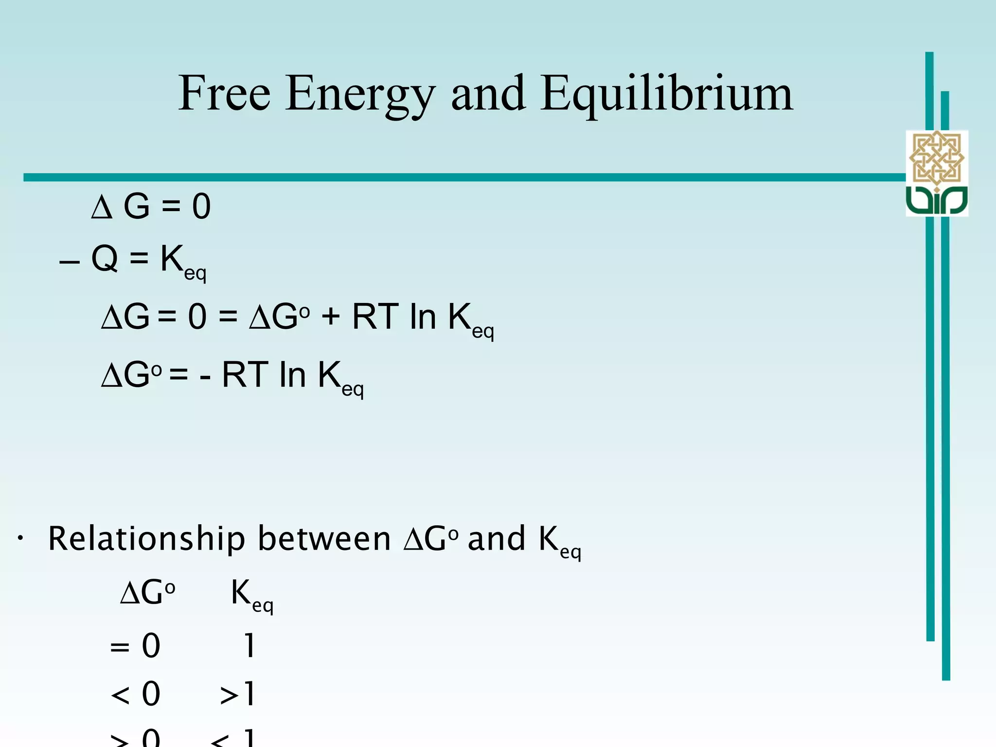 ∆ G = 0
– Q = Keq
∆G = 0 = ∆Go
+ RT ln Keq
∆Go
= - RT ln Keq
• Relationship between ∆Go
and Keq
∆Go
Keq
= 0 1
< 0 >1
Free Energy and Equilibrium
 