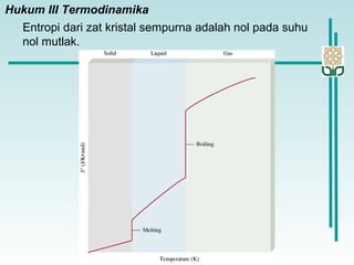UIN Sunan Kalijaga Yogyakarta
Hukum III Termodinamika
Entropi dari zat kristal sempurna adalah nol pada suhu
nol mutlak.
 