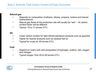 1A.27
Step 3. Estimate Total Carbon Content of Fuels Consumed
Natural gas
• Depends on composition (methane, ethane, propa...