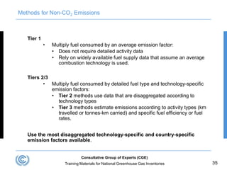 1A.35
Methods for Non-CO2 Emissions
Tier 1
• Multiply fuel consumed by an average emission factor:
• Does not require deta...