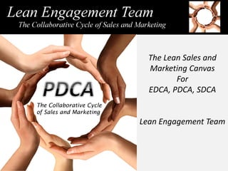 The Lean Sales and
Marketing Canvas
For
EDCA, PDCA, SDCA
Lean Engagement Team
The Collaborative Cycle
of Sales and Marketing
 