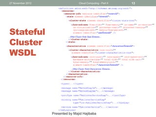 27 November 2012

Cloud Computing - Part II

Stateful
Cluster
WSDL

Presented by Majid Hajibaba

13

 
