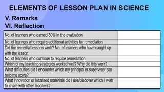 ELEMENTS OF LESSON PLAN IN SCIENCE
V. Remarks
VI. Reflection
 