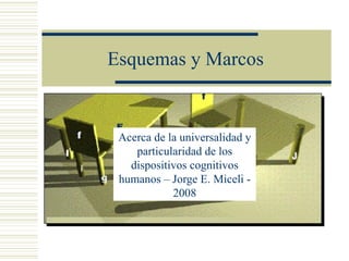 Esquemas y Marcos


 Acerca de la universalidad y
    particularidad de los
   dispositivos cognitivos
 humanos – Jorge E. Miceli -
            2008
 