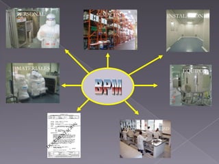 PERSONAL     ALMACEN                    INSTALACIONES




MATERIALES                                  EQUIPOS


             BPM



                         LABORATORIO DE
                       CONTROL DE CALIDAD
 