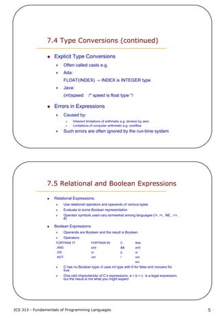 7 expressions and assignment statements | PDF image.