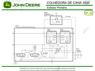 COLHEDORA DE CANA 3520
                                                          Extrator Primário

                                                                                                                          17 - 17




TREINAMENTO Pó s-Vendas John Deere Brasil – Todos os direitos reservados. Material elaborado em Outubro/2008.
A John Deere Brasil reserva-se ao direito de modificar atributos ou características de seus produtos sem pré vio aviso.
 