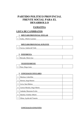 PARTIDO POLITICO PROVINCIAL
FRENTE SOCIAL PARA EL
DESARROLLO
FAMATINA
LISTA DE CANDIDATOS
1. DIPUTADO PROVINCIAL TITULAR
1 Godoy, Alberto Lauriano
DIPUTADO PROVINCIAL SUPLENTE
1 Cuevas, Andrea del Valle
2. INTENDENTA
1 Mercado, María Jose
VICEINTENDENTE
1 Pinto, Diego Jesús
3. CONCEJALES TITULARES
1 Martínez, Lidia Rita
2 Herrera, Jorge Ramon
3 Leiva, Sara Malena
4 Carrizo Morales, Hugo Martin
5 Andrada, Macarena Evelin
6 Sánchez, Esteban Alberto
7 Olima, Ayelén del Transito
CONCEJALES SUPLENTES
 