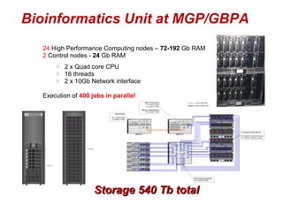 Bioinformatics Unit at MGP/GBPA
  24 High Performance Computing nodes – 72-192 Gb RAM
  2 Control nodes - 24 Gb RAM
      o   2 x Quad core CPU
      o   16 threads
      o   2 x 10Gb Network interface

  Execution of 400 jobs in parallel




                    Storage 540 Tb total
 