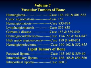 Volume 7
          Vascular Tumors of Bone
Hemangioma---------------------Case 146-151 & 801-832
Cystic angiomatosis-------------Case 152
Hemangiomatosis----------------Case 833-834
Lymphangiomatosis-------------Case 835-838
Gorham’s disease----------------Case 153 & 839-840
Hemangioendothelioma---------Case 154-158 & 841-847
High grade angiosarcoma-------Case 159 & 848-851
Hemangiopericytoma------------Case 160-162 & 852-855
              Lipid Tumors of Bone
Parosteal lipoma------------------Case 163-165 & 859-60
Intramedullary lipoma-----------Case 166-168 & 856-860
Intracortical lipoma--------------Case 860.3
 