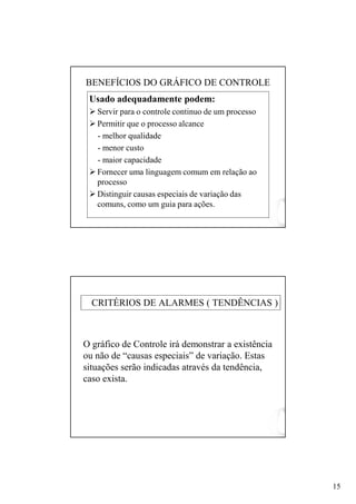 15
BENEFÍCIOS DO GRÁFICO DE CONTROLE
Usado adequadamente podem:
Servir para o controle continuo de um processo
Permitir que o processo alcance
- melhor qualidade
- menor custo
- maior capacidade
Fornecer uma linguagem comum em relação ao
processo
Distinguir causas especiais de variação das
comuns, como um guia para ações.
CRITÉRIOS DE ALARMES ( TENDÊNCIAS )
O gráfico de Controle irá demonstrar a existência
ou não de “causas especiais” de variação. Estas
situações serão indicadas através da tendência,
caso exista.
 