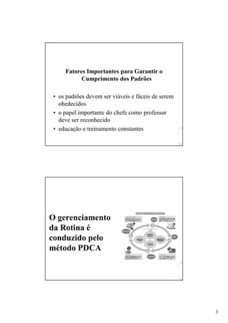 3
Fatores Importantes para Garantir o
Cumprimento dos Padrões
• os padrões devem ser viáveis e fáceis de serem
obedecidos
• o papel importante do chefe como professor
deve ser reconhecido
• educação e treinamento constantes
O gerenciamento
da Rotina é
conduzido pelo
método PDCA
 