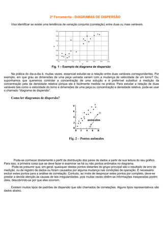 2ª Ferramenta - DIAGRAMAS DE DISPERSÃO

     Visa identificar se existe uma tendência de variação conjunta (correlação) entre duas ou mais variáveis.




                                     Fig. 1 – Exemplo de diagrama de dispersão

      Na prática do dia-a-dia é, muitas vezes, essencial estudar-se a relação entre duas variáveis correspondentes. Por
exemplo, em que grau as dimensões de uma peça usinada variam com a mudança de velocidade de um torno? Ou,
suponhamos que queremos controlar a concentração de uma solução e é preferível substituir a medição da
concentração pela da densidade relativa porque ela é facilmente medida na prática. Para estudar a relação de duas
variáveis tais como a velocidade do torno e dimensões de uma peça,ou concentração e densidade relativa, pode-se usar
o chamado “diagrama de dispersão”.

     Como ler diagramas de dispersão?




                                                  Fig. 2 – Pontos anômalos




        Pode-se conhecer diretamente o perfil da distribuição dos pares de dados a partir de sua leitura do seu gráfico.
Para isso, a primeira coisa que se deve fazer é examinar se há ou não pontos anômalos no diagrama.
       Pode-se presumir que, em geral, quaisquer destes pontos distantes do grupo principal são o resultado de erro de
medição, ou de registro de dados ou foram causados por alguma mudança nas condições de operação. É necessário
excluir estes pontos para a análise de correlação. Contudo, ao invés de desprezar estes pontos por completo, deve-se
prestar a devida atenção às causas de tais irregularidades, pois muitas vezes obtêm-se informações inesperadas porém
úteis, descobrindo-se por que eles ocorrem.

     Existem muitos tipos de padrões de dispersão que são chamados de correlações. Alguns tipos representativos são
dados abaixo.
 