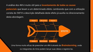 23
A análise dos 4M é muito útil para o levantamento de todas as causas
potenciais que levam a um determinado efeito. Lembrando que com a utilização
correta do 5W1H a descrição detalhada deste efeito já auxilia no direcionamento
desta abordagem.
Uma forma muito eficaz de preencher um 4M é através do Brainstorming, onde
os integrantes do time podem lançar suas ideias e registrá-las.
 