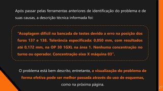27
O problema está bem descrito, entretanto, a visualização do problema de
forma efetiva pode ser melhor passada através do uso de esquemas,
como na próxima página.
Após passar pelas ferramentas anteriores de identificação do problema e de
suas causas, a descrição técnica informada foi:
“Acoplagem difícil na bancada de testes devido a erro na posição dos
furos 137 e 138. Tolerância especificada: 0,050 mm, com resultados
até 0,172 mm, na OP 30 1GXL na área 1. Nenhuma concentração no
turno ou operador. Concentração eixo X máquina 03”.
 