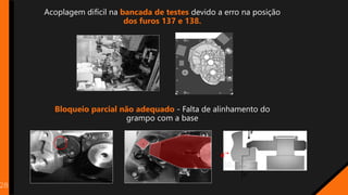 28
Acoplagem difícil na bancada de testes devido a erro na posição
dos furos 137 e 138.
.
.
Bloqueio parcial não adequado - Falta de alinhamento do
grampo com a base
F
F
M
 