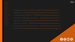 7 FERRAMENTAS DE WCM
PRIORIZAÇÃO
ESTRATIFICAÇÃO DOS OBJETIVOS
DESCRIÇÃO DO PROBLEMA COM DESENHOS
ANÁLISE DA CAUSA RAIZ
DESCRIÇÃO DO FENÔMENO COM ESQUEMAS
TWTTP
5W2H & 5G
4
6
8
1 2
1 5
2 0
2 4
2 8
 