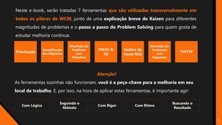 5
Priorização
Estratificação
dos Objetivos
Descrição do
Problema
com
Desenhos
5W2H &
5G
Análise da
Causa Raiz
Descrição do
Fenômeno
com
Esquemas
TWTTP
Buscando o
Resultado
Com Ritmo
Com Rigor
Seguindo o
Método
Com Lógica
Neste e-book, serão tratadas 7 ferramentas que são utilizadas transversalmente em
todos os pilares de WCM, junto de uma explicação breve de Kaizen para diferentes
magnitudes de problemas e o passo a passo do Problem Solving para quem gosta de
estudar melhoria contínua.
Atenção!
As ferramentas sozinhas não funcionam, você é a peça-chave para a melhoria em seu
local de trabalho. E, por isso, na hora de aplicar estas ferramentas, é importante agir:
 