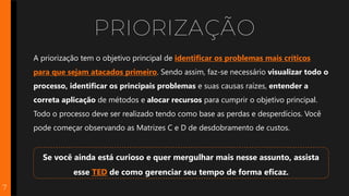 PRIORIZAÇÃO
A priorização tem o objetivo principal de identificar os problemas mais críticos
para que sejam atacados primeiro. Sendo assim, faz-se necessário visualizar todo o
processo, identificar os principais problemas e suas causas raízes, entender a
correta aplicação de métodos e alocar recursos para cumprir o objetivo principal.
Todo o processo deve ser realizado tendo como base as perdas e desperdícios. Você
pode começar observando as Matrizes C e D de desdobramento de custos.
7
Se você ainda está curioso e quer mergulhar mais nesse assunto, assista
esse TED de como gerenciar seu tempo de forma eficaz.
 