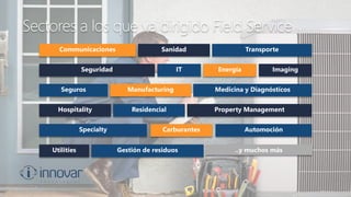 Manufacturing
IT
AutomociónSpecialty
Gestión de residuos
Seguridad
Property Management
Communicaciones
..y muchos más
Sanidad Transporte
Energía Imaging
Seguros Medicina y Diagnósticos
Hospitality Residencial
Carburantes
Utilities
Sectores a los que va dirigido Field Service
 