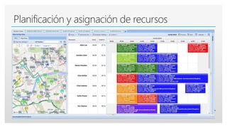 Planificación y asignación de recursos
 
