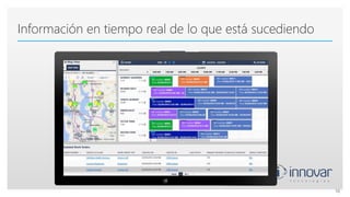 Información en tiempo real de lo que está sucediendo
10
 