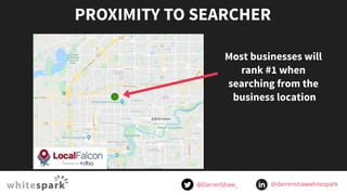 Unpacking the Local Search Ranking Factors for 2021 & Beyond