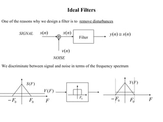 Ideal Filters
One of the reasons why we design a filter is to remove disturbances
⊕
)(ns
)(nv
)(nx )()( nsny ≅
Filter
SIGNAL
NOISE
We discriminate between signal and noise in terms of the frequency spectrum
F
)(FS
)(FV
0F0F− 0F
F
)(FY
0F0F−
 