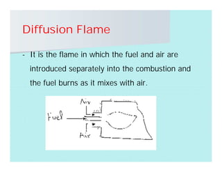 Diffusion Flame
- It is the flame in which the fuel and air are
introduced separately into the combustion and
the fuel burns as it mixes with air.
 