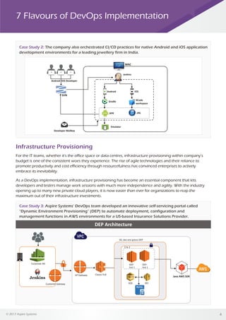 © 2017 Aspire Systems 4
7 Flavours of DevOps Implementation
Case Study 2: The company also orchestrated CI/CD practices for native Android and iOS application
development environments for a leading jewellery firm in India.
For the IT teams, whether it’s the office space or data centres, infrastructure provisioning within company’s
budget is one of the consistent woes they experience. The rise of agile technologies and their reliance to
promote productivity and cost efficiency through resourcefulness has convinced enterprises to actively
embrace its inevitability.
As a DevOps implementation, infrastructure provisioning has become an essential component that lets
developers and testers manage work sessions with much more independence and agility. With the industry
opening up to many new private cloud players, it is now easier than ever for organizations to reap the
maximum out of their infrastructure investments.
Infrastructure Provisioning
SVN
Android IOS Developer
Developer Mailbox
MAC
Android IOS
XCode
workspace
Jenkins
Gradle
.APK .IPA
Emulator
Case Study 3: Aspire Systems’ DevOps team developed an innovative self-servicing portal called
“Dynamic Environment Provisioning” (DEP) to automate deployment, configuration and
management functions in AWS environments for a US-based Insurance Solutions Provider.
VPC
Java AWS SDK
Corporate AD
Customer Gateway
VP Gateway Classic ELB
SG: dev-env-green-DEP
2 to 2
DEP-
Inst 1
DEP-
Inst 1
SQS SES
DEP Architecture
 