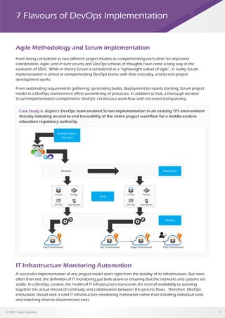 Case Study 6: Aspire’s DevOps team enabled Scrum implementation in an existing TFS environment
thereby initiating an end-to-end traceability of the entire project workflow for a middle-eastern
education regulatory authority.
From being considered as two different project models to complementing each other for improved
coordination, Agile (and in turn scrum) and DevOps schools of thoughts have come a long way in the
evolution of SDLC. While in theory Scrum is considered as a “lightweight subset of agile”, in reality Scrum
implementation is aimed at complementing DevOps teams with their everyday, end-to-end project
development works.
From automating requirements gathering, generating builds, deployment to reports tracking, Scrum project
model in a DevOps environment offers streamlining of processes. In addition to that, a thorough iterative
Scrum implementation complements DevOps’ continuous work-flow with increased transparency.
Agile Methodology and Scrum Implementation
© 2017 Aspire Systems 7
A successful implementation of any project model starts right from the stability of its infrastructure. But more
often than not, the definition of IT monitoring just boils down to ensuring that the networks and systems are
stable. In a DevOps context, the health of IT infrastructure transcends the level of availability to weaving
together the actual thread of continuity and collaboration between the process flows. Therefore, DevOps
enthusiasts should seek a solid IT infrastructure monitoring framework rather than installing individual tools
and matching them to disconnected tasks.
IT Infrastructure Monitoring Automation
7 Flavours of DevOps Implementation
Business Need /
Use Case
Develop Repository
CI Build Package
Unit Test Code Analysis
CI Build Package
Unit Test Code Analysis
Build
Release
Dev Environment Test Environment Stage Environment Prod Environment
 