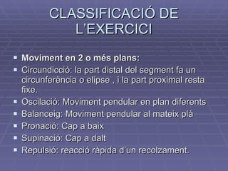 CLASSIFICACIÓ DE L’EXERCICI Moviment en 2 o més plans: Circundicció: la part distal del segment fa un circunferència o elipse , i la part proximal resta fixe. Oscilació: Moviment pendular en plan diferents Balanceig: Moviment pendular al mateix plà Pronació: Cap a baix Supinació: Cap a dalt Repulsió: reacció ràpida d’un recolzament. 