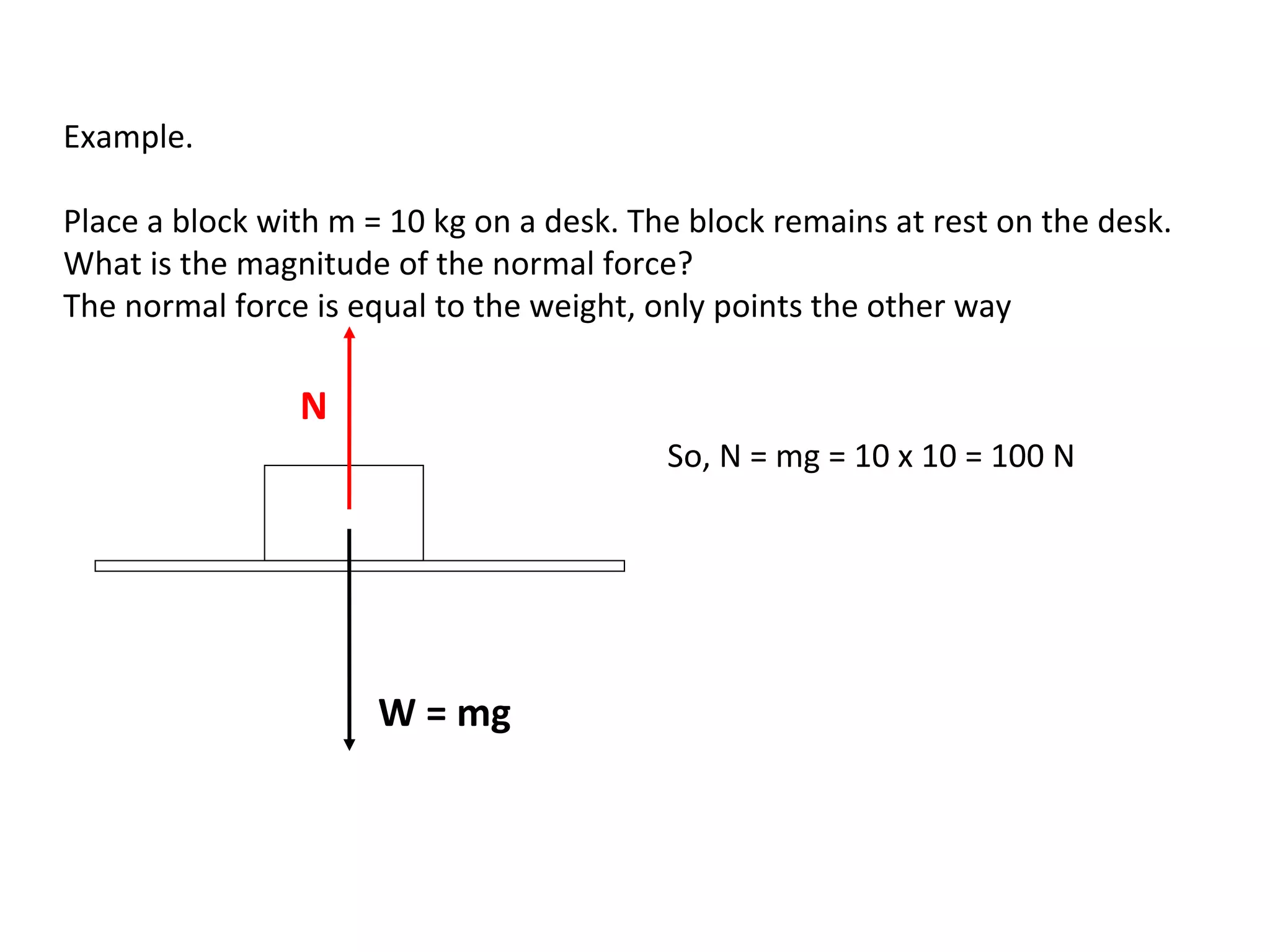 Example.
Place a block with m = 10 kg on a desk. The block remains at rest on the desk.
What is the magnitude of the normal force?
The normal force is equal to the weight, only points the other way
W = mg
N
So, N = mg = 10 x 10 = 100 N
 