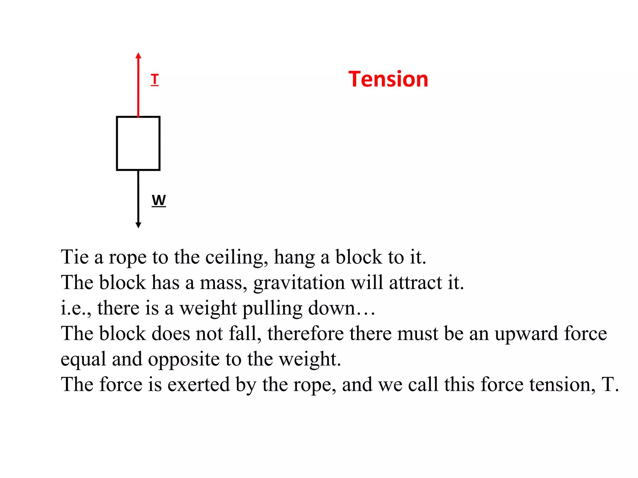 Tension
Tie a rope to the ceiling, hang a block to it.
The block has a mass, gravitation will attract it.
i.e., there is a weight pulling down…
The block does not fall, therefore there must be an upward force
equal and opposite to the weight.
The force is exerted by the rope, and we call this force tension, T.
T
W
 