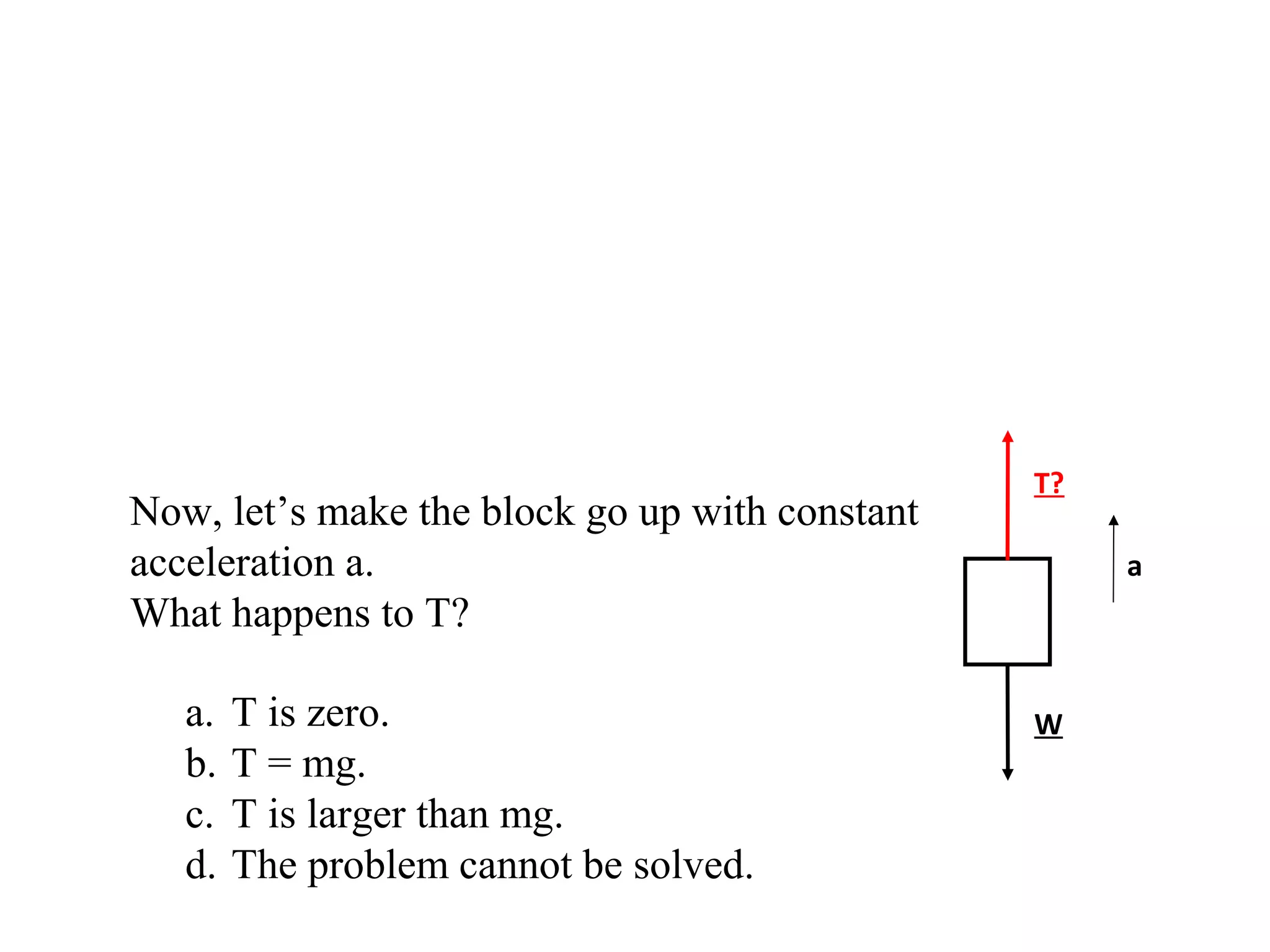 T?
W
a
Now, let’s make the block go up with constant
acceleration a.
What happens to T?
a. T is zero.
b. T = mg.
c. T is larger than mg.
d. The problem cannot be solved.
 