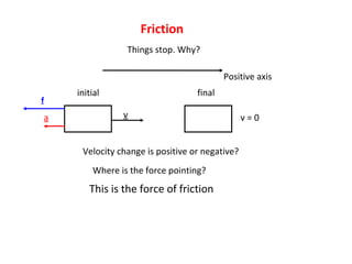 Friction
Things stop. Why?
v
initial
v = 0
final
Velocity change is positive or negative?
Positive axis
a
Where is the force pointing?
f
This is the force of friction
 