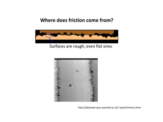 Where does friction come from?
Surfaces are rough, even flat ones
http://physweb.spec.warwick.ac.uk/~spsd/stmmisc.html
 