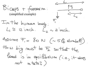 (simplified example)
 