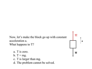 T?
W
a
Now, let’s make the block go up with constant
acceleration a.
What happens to T?
a. T is zero.
b. T = mg.
c. T is larger than mg.
d. The problem cannot be solved.
 