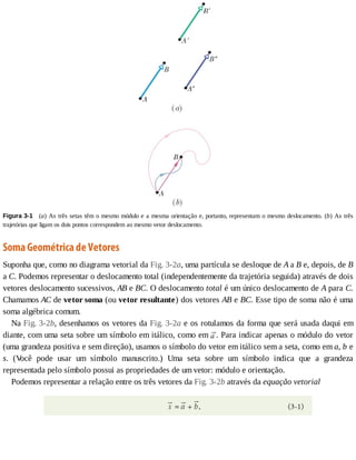 Figura	3-1 	(a)	As	três	setas	têm	o	mesmo	módulo	e	a	mesma	orientação	e,	portanto,	representam	o	mesmo	deslocamento.	(b)	As	três
trajetórias	que	ligam	os	dois	pontos	correspondem	ao	mesmo	vetor	deslocamento.
Soma	Geométrica	de	Vetores
Suponha	que,	como	no	diagrama	vetorial	da	Fig.	3-2a,	uma	partícula	se	desloque	de	A	a	B	e,	depois,	de	B
a	C.	Podemos	representar	o	deslocamento	total	(independentemente	da	trajetória	seguida)	através	de	dois
vetores	deslocamento	sucessivos,	AB	e	BC.	O	deslocamento	total	é	um	único	deslocamento	de	A	para	C.
Chamamos	AC	de	vetor	soma	(ou	vetor	resultante)	dos	vetores	AB	e	BC.	Esse	tipo	de	soma	não	é	uma
soma	algébrica	comum.
Na	Fig.	3-2b,	desenhamos	os	vetores	da	Fig.	3-2a	e	os	rotulamos	da	forma	que	será	usada	daqui	em
diante,	com	uma	seta	sobre	um	símbolo	em	itálico,	como	em	 .	Para	indicar	apenas	o	módulo	do	vetor
(uma	grandeza	positiva	e	sem	direção),	usamos	o	símbolo	do	vetor	em	itálico	sem	a	seta,	como	em	a,	b	e
s.	 (V
ocê	 pode	 usar	 um	 símbolo	 manuscrito.)	 Uma	 seta	 sobre	 um	 símbolo	 indica	 que	 a	 grandeza
representada	pelo	símbolo	possui	as	propriedades	de	um	vetor:	módulo	e	orientação.
Podemos	representar	a	relação	entre	os	três	vetores	da	Fig.	3-2b	através	da	equação	vetorial
 