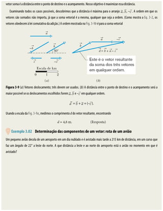 vetor	soma	é	a	distância	entre	o	ponto	de	destino	e	o	acampamento.	Nosso	objetivo	é	maximizar	essa	distância.
Examinando	todos	os	casos	possíveis,	descobrimos	que	a	distância	é	máxima	para	o	arranjo	 ,	 ,	– .	A	ordem	em	que	os
vetores	são	somados	não	importa,	já	que	a	soma	vetorial	é	a	mesma,	qualquer	que	seja	a	ordem.	(Como	mostra	a	Eq.	3-2,	os
vetores	obedecem	à	lei	comutativa	da	adição.)	A	ordem	mostrada	na	Fig.	3-9b	é	para	a	soma	vetorial
Figura	3-9	(a)	Vetores	deslocamento;	três	devem	ser	usados.	(b)	A	distância	entre	o	ponto	de	destino	e	o	acampamento	será	a
maior	possível	se	os	deslocamentos	escolhidos	forem	 ,	 	e	– 	em	qualquer	ordem.
	=	 	+	 	+	(– ).
Usando	a	escala	da	Fig.	3-9a,	medimos	o	comprimento	d	do	vetor	resultante,	encontrando
	Exemplo	3.02 	Determinação	das	componentes	de	um	vetor:	rota	de	um	avião
Um	pequeno	avião	decola	de	um	aeroporto	em	um	dia	nublado	e	é	avistado	mais	tarde	a	215	km	de	distância,	em	um	curso	que
faz	um	ângulo	de	22°	a	leste	do	norte.	A	que	distância	a	leste	e	ao	norte	do	aeroporto	está	o	avião	no	momento	em	que	é
avistado?
 