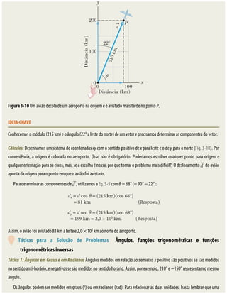 Figura	3-10	Um	avião	decola	de	um	aeroporto	na	origem	e	é	avistado	mais	tarde	no	ponto	P.
IDEIA-CHAVE
Conhecemos	o	módulo	(215	km)	e	o	ângulo	(22°	a	leste	do	norte)	de	um	vetor	e	precisamos	determinar	as	componentes	do	vetor.
Cálculos:	Desenhamos	um	sistema	de	coordenadas	xy	com	o	sentido	positivo	de	x	para	leste	e	o	de	y	para	o	norte	(Fig.	3-10).	Por
conveniência,	a	origem	é	colocada	no	aeroporto.	(Isso	não	é	obrigatório.	Poderíamos	escolher	qualquer	ponto	para	origem	e
qualquer	orientação	para	os	eixos,	mas,	se	a	escolha	é	nossa,	por	que	tornar	o	problema	mais	difícil?)	O	deslocamento	 	do	avião
aponta	da	origem	para	o	ponto	em	que	o	avião	foi	avistado.
Para	determinar	as	componentes	de	 ,	utilizamos	a	Eq.	3-5	com	θ	=	68°	(=	90°	−	22°):
Assim,	o	avião	foi	avistado	81	km	a	leste	e	2,0	×	102
	km	ao	norte	do	aeroporto.
	 Táticas	 para	 a	 Solução	 de	 Problemas 	 Ângulos,	 funções	 trigonométricas	 e	 funções
trigonométricas	inversas
Tática	1:	Ângulos	em	Graus	e	em	Radianos	Ângulos	medidos	em	relação	ao	semieixo	x	positivo	são	positivos	se	são	medidos
no	sentido	anti-horário,	e	negativos	se	são	medidos	no	sentido	horário.	Assim,	por	exemplo,	210°	e	−150°	representam	o	mesmo
ângulo.
Os	ângulos	podem	ser	medidos	em	graus	(o
)	ou	em	radianos	(rad).	Para	relacionar	as	duas	unidades,	basta	lembrar	que	uma
 