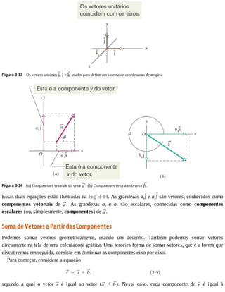Figura	3-13 	Os	vetores	unitários	 ,	 	e	 	usados	para	definir	um	sistema	de	coordenadas	dextrogiro.
Figura	3-14 	(a)	Componentes	vetoriais	do	vetor	 .	(b)	Componentes	vetoriais	do	vetor	 .
Essas	duas	equações	estão	ilustradas	na	Fig.	3-14.	As	grandezas	ax 	e	ay 	são	vetores,	conhecidos	como
componentes	 vetoriais	 de	 .	 As	 grandezas	 ax	 e	 ay	 são	 escalares,	 conhecidas	 como	 componentes
escalares	(ou,	simplesmente,	componentes)	de	 .
Soma	de	Vetores	a	Partir	das	Componentes
Podemos	 somar	 vetores	 geometricamente,	 usando	 um	 desenho.	 Também	 podemos	 somar	 vetores
diretamente	na	tela	de	uma	calculadora	gráfica.	Uma	terceira	forma	de	somar	vetores,	que	é	a	forma	que
discutiremos	em	seguida,	consiste	em	combinar	as	componentes	eixo	por	eixo.
Para	começar,	considere	a	equação
segundo	 a	 qual	 o	 vetor	 	 é	 igual	 ao	 vetor	 ( 	 +	 ).	 Nesse	 caso,	 cada	 componente	 de	 	 é	 igual	 à
 