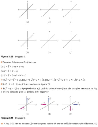 Figura	3-23 	Pergunta	5.
6	Descreva	dois	vetores	 	e	 	tais	que
(a)	 	+	 	=	 	e	a	+	b	=	c;
(b)	 	+	 	=	 	–	 ;
(c)	 	+	 	=	 	e	a2
	+	b2
	=	c2
.
7	Se	 	=	 	+	 	+	(– ),	(a)	 	+	(– )	=	 	+	(– ),	(b)	 	=(– )	+	 	+	 	e	(c)	 	+	(– )=	 	+	 ?
8	Se	 	·	 	=	 	·	 ,	 	e	 	é	necessariamente	igual	a	 ?
9	Se	 	=	q( 	×	 )	e	 	é	perpendicular	a	 ,	qual	é	a	orientação	de	 	nas	três	situações	mostradas	na	Fig.
3-24	se	a	constante	q	for	(a)	positiva	e	(b)	negativa?
Figura	3-24 	Pergunta	9.
10	A	Fig.	3-25	mostra	um	vetor	 	e	outros	quatro	vetores	de	mesmo	módulo	e	orientações	diferentes.	(a)
 